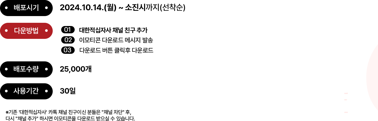 배포시기 2024.10.17(월)~소진시까지(선착순) | 다운방법 1. 대한적십자 채널 추가 2. 이모티콘 다운로드 메시지 발송 3. 다운로드 버튼 클릭 후 다운로드 | 배포수량 25,000개 | 사용기간 30일 | 기존 대한적십자 카톡 채널 친구이신 분들은 채널차단 후 다시 채널추가 후 하시면 이모티콘을 다운받으실 수 있습니다.